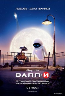 ВАЛЛ-И смотреть онлайн бесплатно HD качество