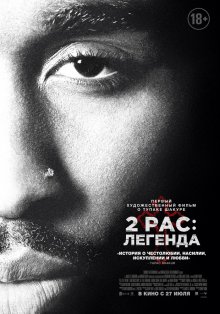 2pac: Легенда смотреть онлайн бесплатно HD качество